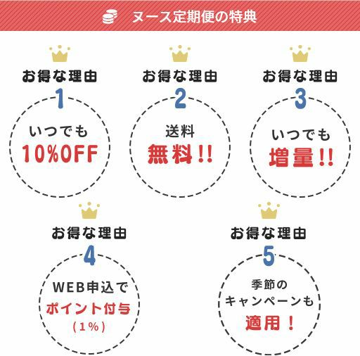 お得な定期購入